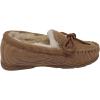 imageBearpaw Mindy Womens Slippers  1961w Hickory Corduroy  8 Medium