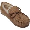 imageBearpaw Mindy Womens Slippers  1961w Hickory Corduroy  8 Medium