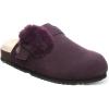 imageBEARPAW Womens Stevie Multiple Colors  Womens Slipon  Womens Shoe  Comfortable ampamp LightweightLarkspur