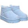 imageBEARPAW Retro Shorty Youth Boots  3 Suede SlipOn  Wool Blend Lining  Indoor ampamp Outdoor Winter Boots for KidsBlissful Blue