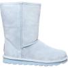 imageBEARPAW Womens Elle Short Winter Boot  8quot Suede Shoes  Sheepskin ampamp Wool Blend Lining  Comfortable Boots for WomenBlue Powder Blue 389 Powder Blue 389