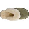 imageBEARPAW Womens Loki SlipperMartini Olive