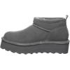 imageBEARPAW Womens Retro Super Shorty BootGadget Gray