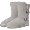 imageBEARPAW Womens Valerie Fashion BootGray Fog