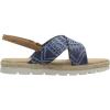 imageBEARPAW Raelynn Yellow Youth Multiple Colors  Youths Sandal  Kids Shoe  Comfortable ampamp LightweightBlue