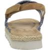 imageBEARPAW Raelynn Yellow Youth Multiple Colors  Youths Sandal  Kids Shoe  Comfortable ampamp LightweightBlue