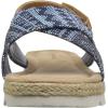 imageBEARPAW Raelynn Yellow Youth Multiple Colors  Youths Sandal  Kids Shoe  Comfortable ampamp LightweightBlue
