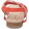 imageBEARPAW Womens Aruba Multiple Colors  Womens Sandal  Womens Shoe  Comfortable ampamp LightweightFire
