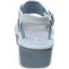 imageBEARPAW Womens Ascend SandalsDenim Blue