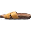 imageBEARPAW Womens Martina Multiple Colors and Sizes l Womens Sandal  Womens Shoe  Comfortable LightweightMustard