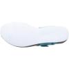 imageBEARPAW Womens Oceania Multiple Colors  Womens Slipon  Womens Shoe  Comfortable ampamp LightweightAqua