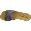 imageBearpaw Girls MulesBlue Blue 380 Blue 380