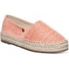 imageBEARPAW Womens Macchiato Coral Size 7  Womens Sandal  Womens Shoe  Comfortable ampamp Lightweight