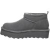 imageBEARPAW Womens Retro Super Shorty BootGrey