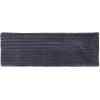 imageBEARPAW  Bath Rug Soft Faux Rabbit Runner with NonSlip Backing Ribbed Design Striped Bathroom Decor Faux Fur Steel Grey 22quot x 60quotSteel Grey