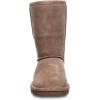 imageBEARPAW Womens Elle Short Winter White Size 8  Classic Suede Pull On Fashion Boot  Cozy Winter Boots for Women