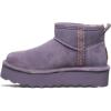 imageBearpaw Womens Retro October Boot  Womens Ankle Boot  Slip On Boot  Comfortable Winter Boot  Multiple Colors ampamp SizesPurple Sage