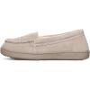 imageBEARPAW Womens Angel Slipper  Womens Slipper  Womens Shoe  Comfortable ampamp Lightweight  Multiple Colors ampamp SizesMushroom