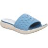 imageBEARPAW Womens Delphine Multiple Colors  Womens Slide Sandal  Womens Shoe  Comfortable ampamp LightweightCeramic Blue