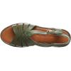 image:imageBEARPAW Womens Leah Multiple Colors  Womens Sandal  Womens Shoe  Comfortable amp LightweightMilitary Green