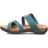 image:imageBEARPAW Womens Teresa Multiple Colors  Womens Sandal  Womens Shoe  Comfortable amp LightweightTeal