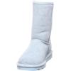 image:imageBEARPAW Elle Youth Multiple Colors  Youths Boot Classic Suede  Youths Slip On Boot  Comfortable Winter BootBlue Powder Blue 389 Powder Blue 389