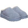 image:imageBearpaw Womens Crochet Martis Iced CoffeeBlue Fin