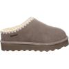 image:imageBearpaw Womens Crochet Martis Iced CoffeeMorel