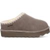 image:imageBearpaw Womens Crochet Martis Iced CoffeeMorel