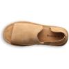 image:imageBEARPAW Womens Sail SandalIced Coffee