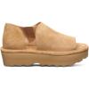 image:imageBEARPAW Womens Sail SandalIced Coffee