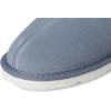 image:imageBEARPAW Tabitha Womens Indoor amp Outdoor SlippersBlue Fin