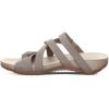 image:imageBEARPAW Womens Acacia Sandal  Womens Sandal  Womens Shoe  Comfortable amp Lightweight  Multiple Colors amp SizesStone