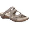 image:imageBEARPAW Womens Acacia Sandal  Womens Sandal  Womens Shoe  Comfortable amp Lightweight  Multiple Colors amp SizesStone