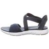 image:imageBEARPAW Womens Rae Multiple Colors  Womens Sandal  Womens Shoe  Comfortable amp LightweightNavy