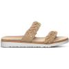 image:imageCarbon Thessa Sandals by BEARPAW