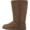 image:imageBEARPAW Elle Toddler  Kids SlipOn Boot with Zipper for Easy Wear  Comfortable Winter Boot for Kids  Multicolors amp SizesCocoa