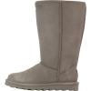 image:imageBEARPAW Elle Toddler  Kids SlipOn Boot with Zipper for Easy Wear  Comfortable Winter Boot for Kids  Multicolors amp SizesMushroom