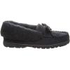 image:imageBEARPAW Womens Indio Lightweight amp Comfortable Slippers Multiple Sizes amp ColorsNavy