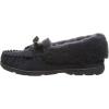image:imageBEARPAW Womens Indio Lightweight amp Comfortable Slippers Multiple Sizes amp ColorsNavy