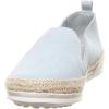image:imageBEARPAW Womens Jude Multiple Colors  Womens Shoe  Womens Slip On Shoe  Comfortable amp LightweightPowder Blue