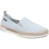 image:imageBEARPAW Womens Jude Multiple Colors  Womens Shoe  Womens Slip On Shoe  Comfortable amp LightweightPowder Blue