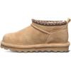 image:imageBearpaw Super Shorty DecoIced Coffee