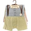 image:imageBEARPAW Boys Toddler 5Pack Cotton Boxer BriefsSlate Green Heather