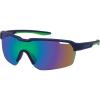 Blue/Green