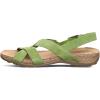 image:imageBEARPAW Cady Womens Comfort Sandals  3431wKiwi