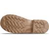 image:imageBEARPAW Frances 3422w Womens Comfort Platform Clog ShoesToffee
