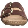 image:imageBEARPAW Jackie Womens Comfort Sandals  3433wChickory