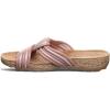 image:imageBEARPAW Mariella Womens Comfort SandalsBlush