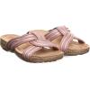 image:imageBEARPAW Mariella Womens Comfort SandalsBlush